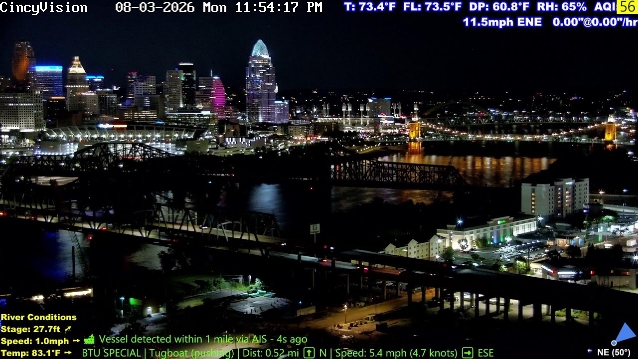 Cincinnati Skyline, Ohio River, Brent Spence Bridge - Livestream from Covington, Kentucky