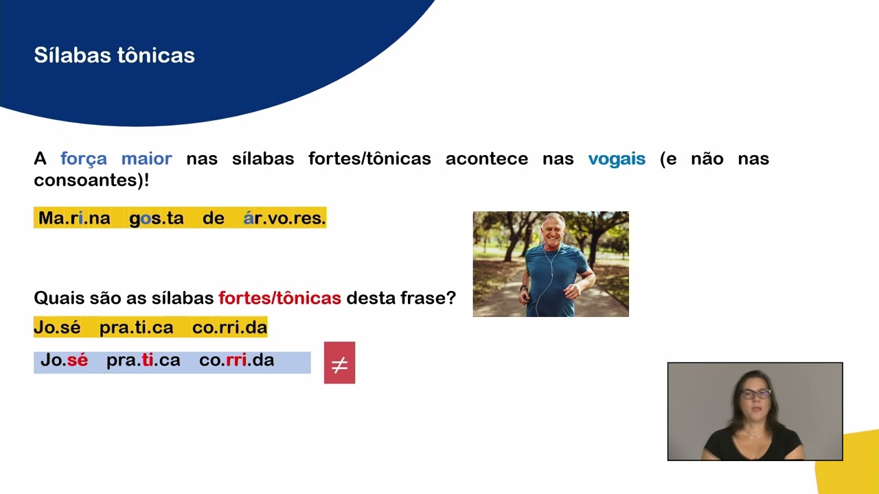 [Unidade Temática 3] Sílabas Tônicas - A1