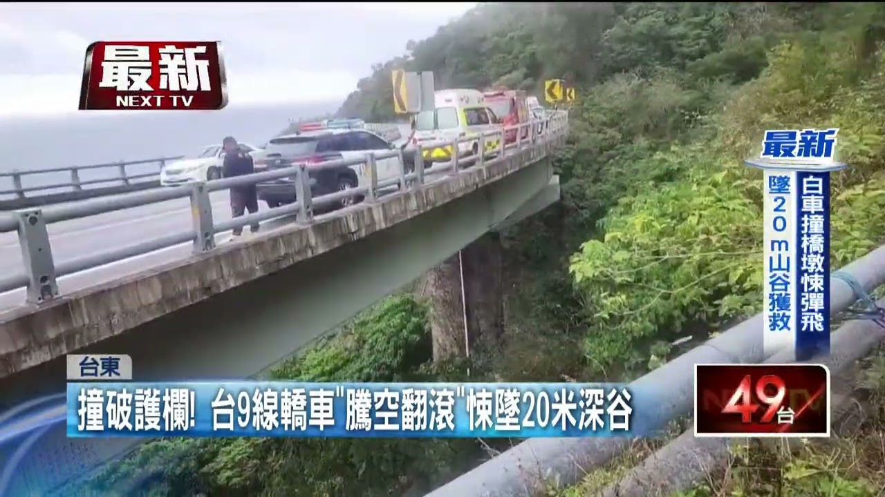 台9線白轎車失控撞橋墩　翻落「約20m深」山谷