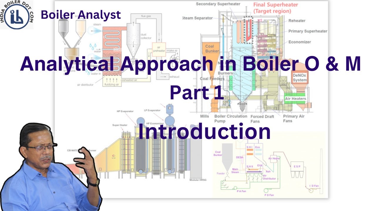 Analytical Approach in O&M Practices of Boiler