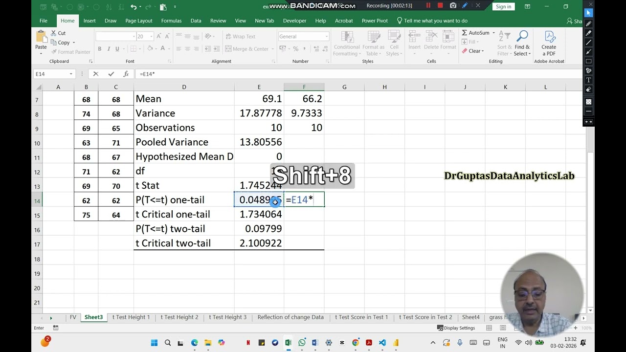 MS Excel: Hypothesis Testing using T Test for Unpaired data
