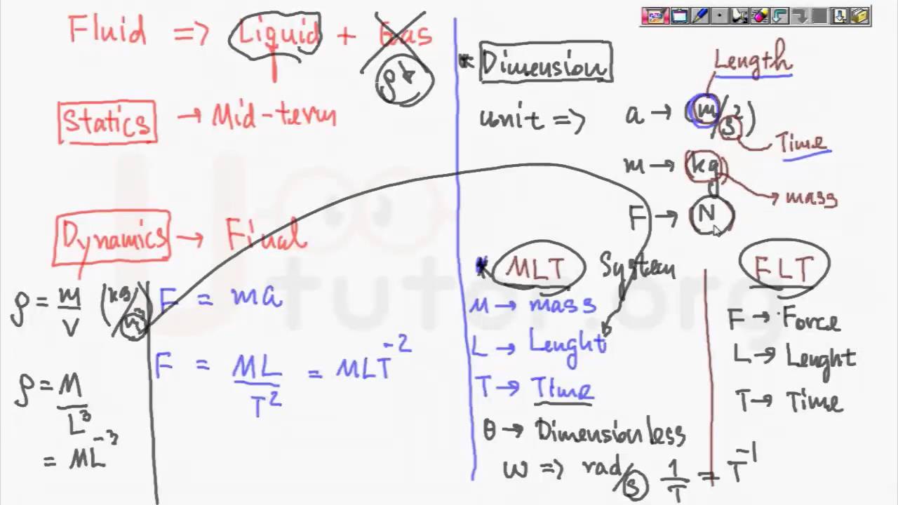 Mechanics of Fluids (รู้เบื้องต้นเกี่ยวกับกลศาสตร์ของไหล) Mid  [By www.universitytutor.org]