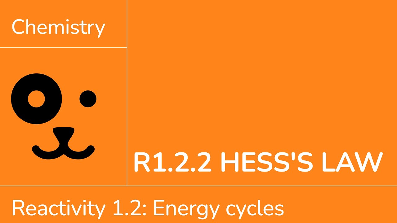 Reactivity 1.2.2 Hess's Law [IB Chemistry SL/HL]