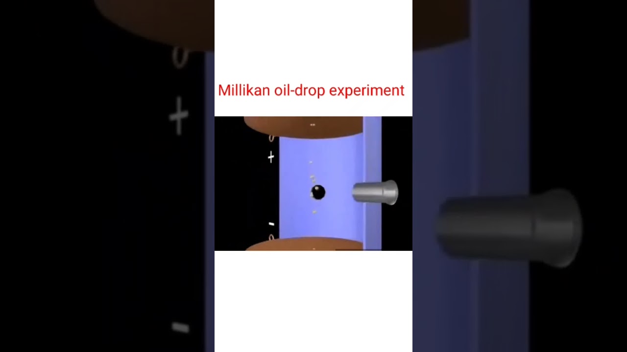 Milikan Oil Drop Experiment || IIT-JEE || NEET || IIT-JAM || CSIR-NET || GATE || 