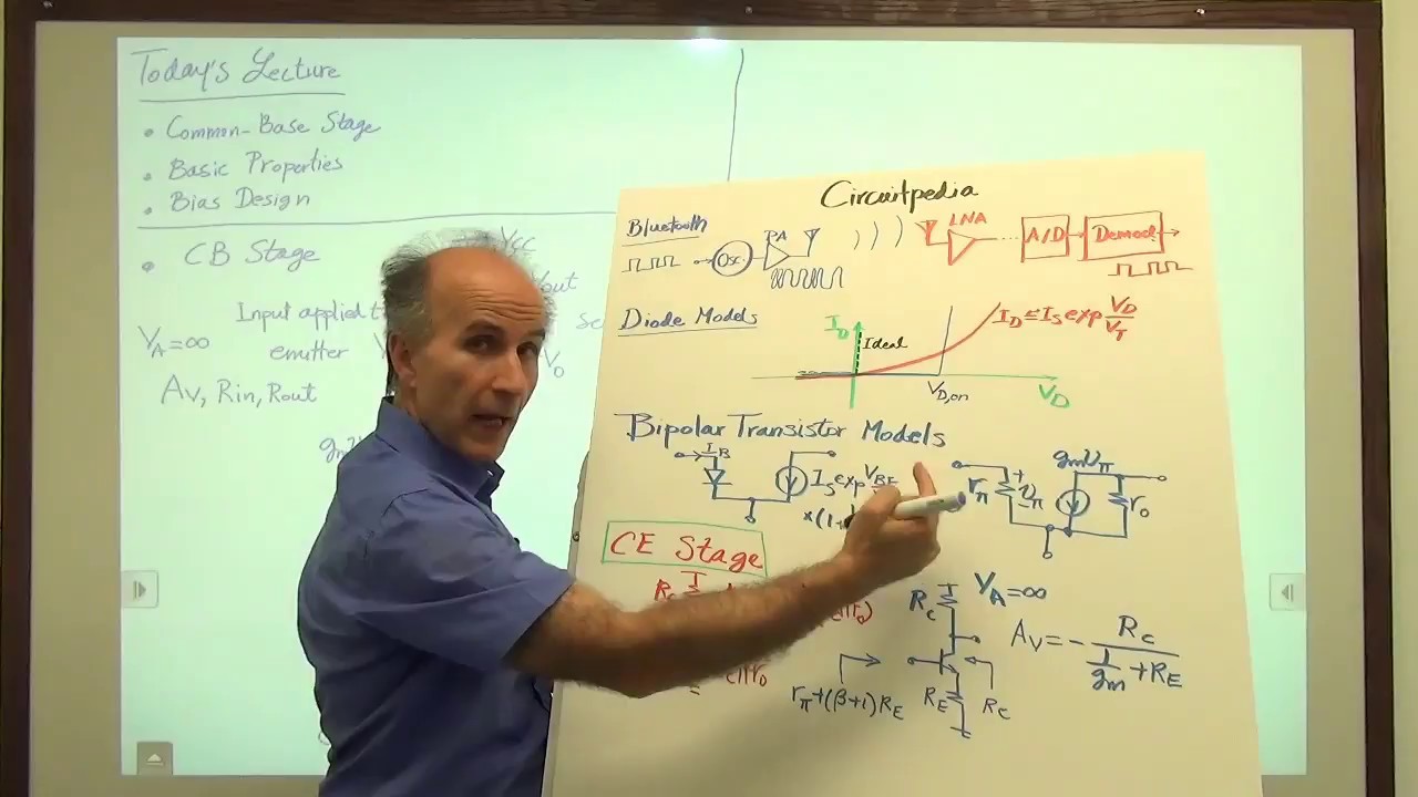 Razavi Electronics 1, Lec 26, Common-Base Stage
