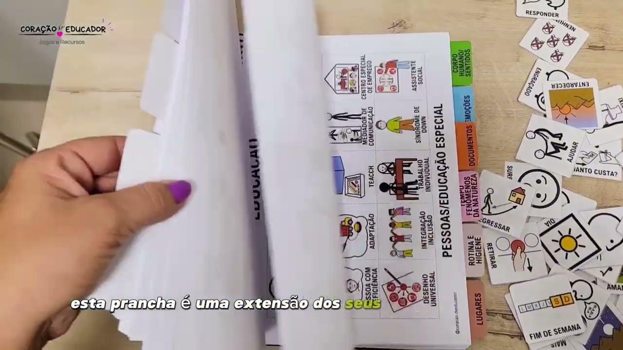 Prancha de Comunicação Alternativa e Aumentativa