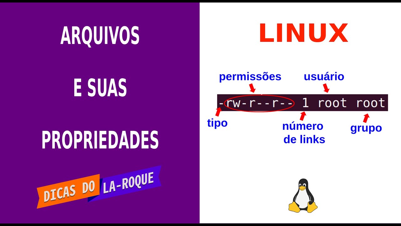 Linux Fundamentos - Arquivos e suas Propriedades