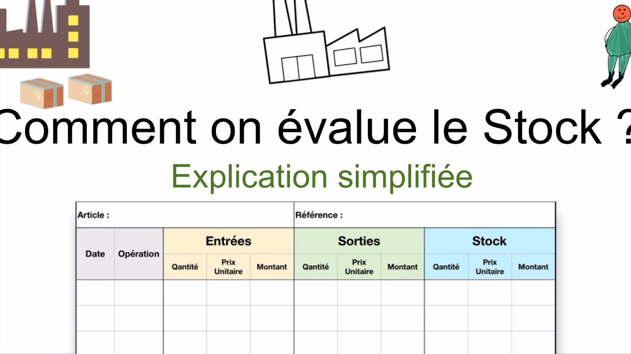 C19 : Application des trois méthodes LIFO FIFO CMUP - Manière Visuelle