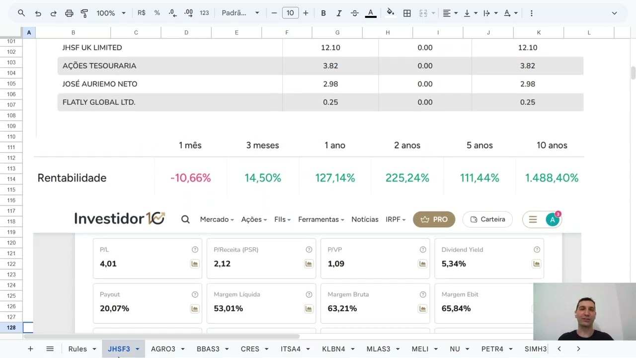 JHSF3 (1Q26): Brazil's Luxury Ecosystem, A Hidden Gem