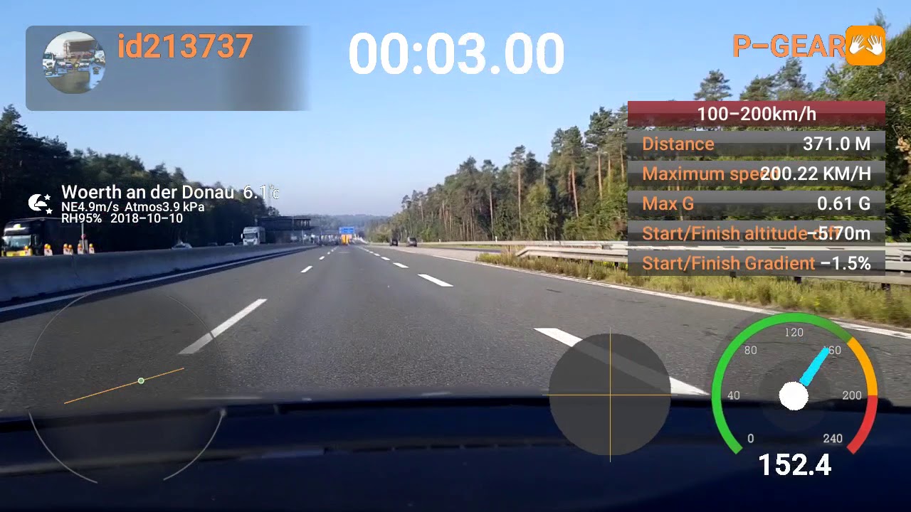 Polo 6C GTI, IS38 upgrade Turbo 100-200 km/h