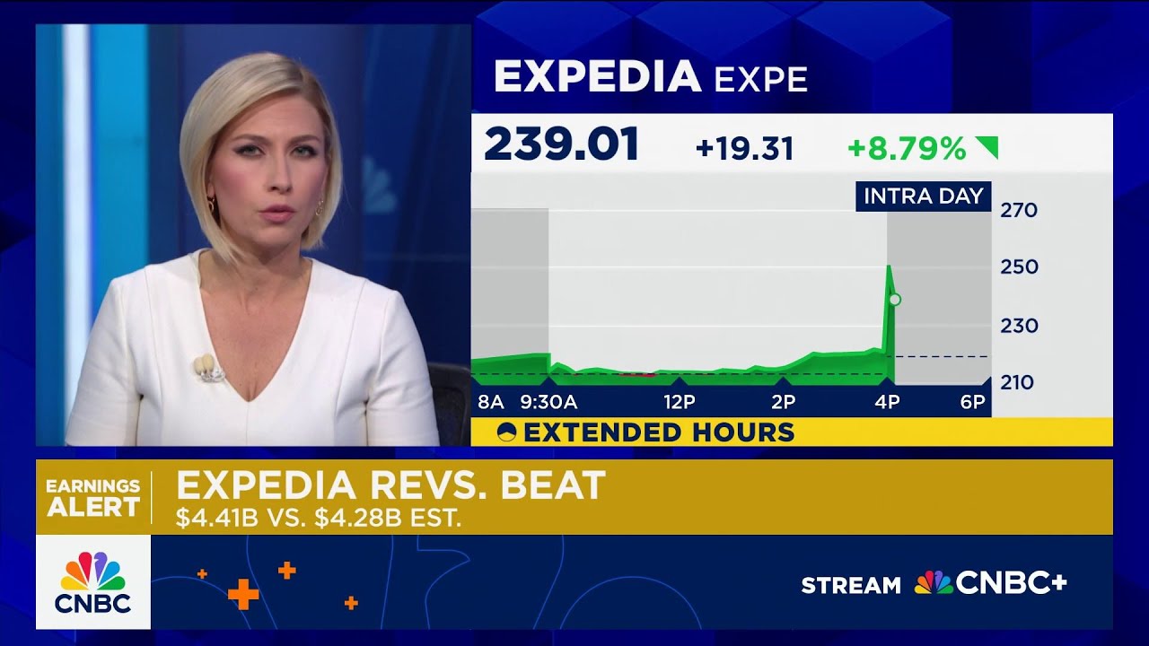 Expedia shares pop more than 9% on quarterly beat