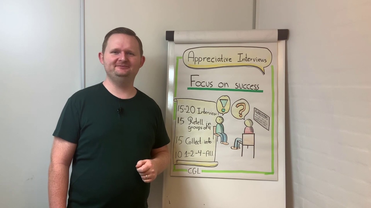 Appreciative Interviews with Carsten Lützen