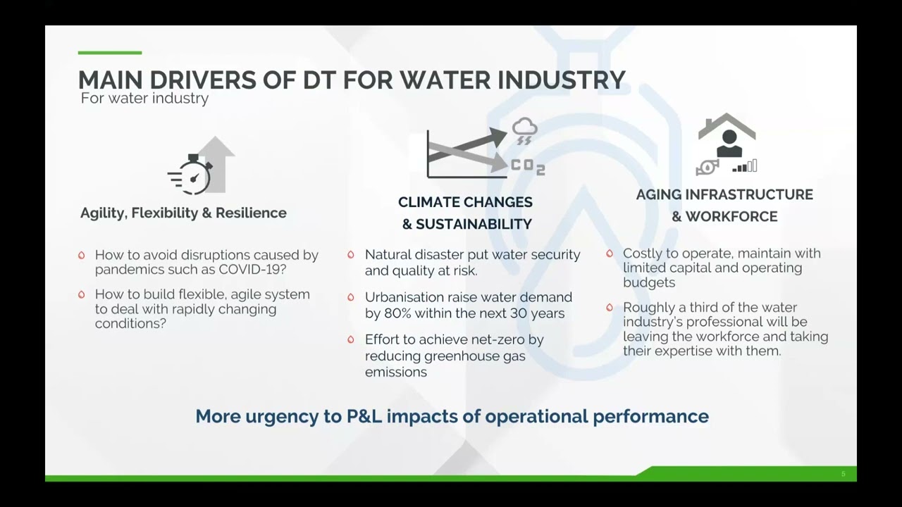 Accelerating Digital Transformation of the Water Industry
