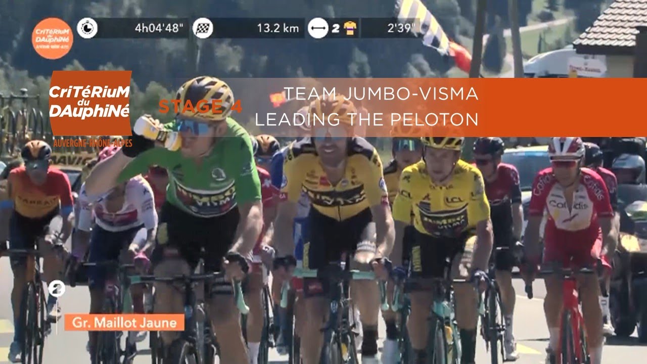 Crit&eacute;rium du Dauphin&eacute; 2020 - Stage 4 - Team Jumbo-Visma leading the peloton