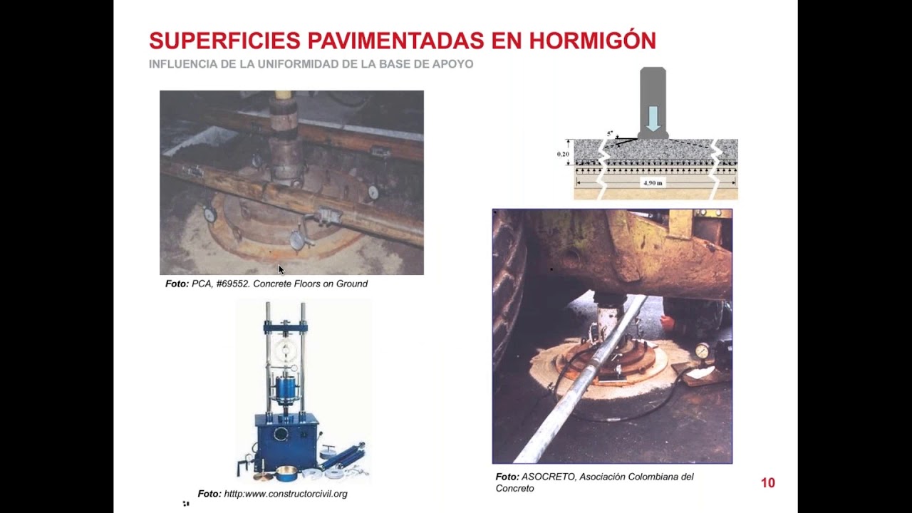 4º Curso | Pisos industriales de hormigón: Introducción a su conocimiento