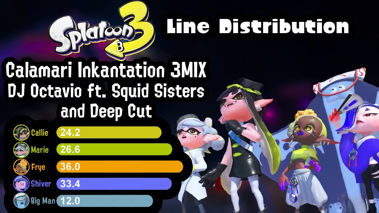 DJ Octavio ft. Squid Sisters & Deep Cut - Calamari Inkantation 3MIX | Line Distribution [Splatoon 3]