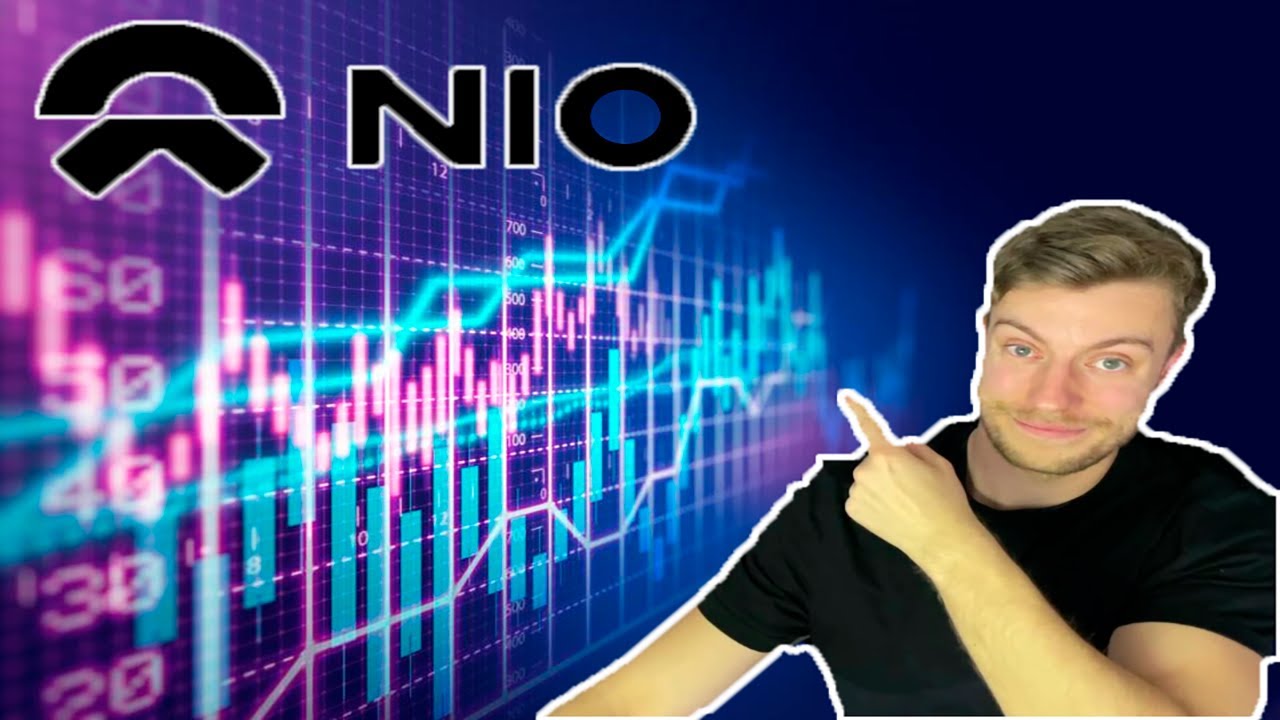 NIO- Aktieanalyse (Tesla konkurrent)  // Investering 2021