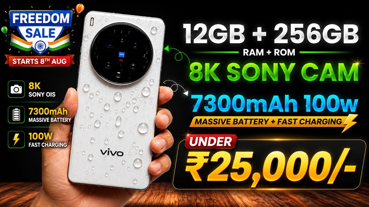 Top 5 Best Camera Phones Under ₹25000 in 2026 📷 | 🤯 Best Flagship Camera Phones Under 25K