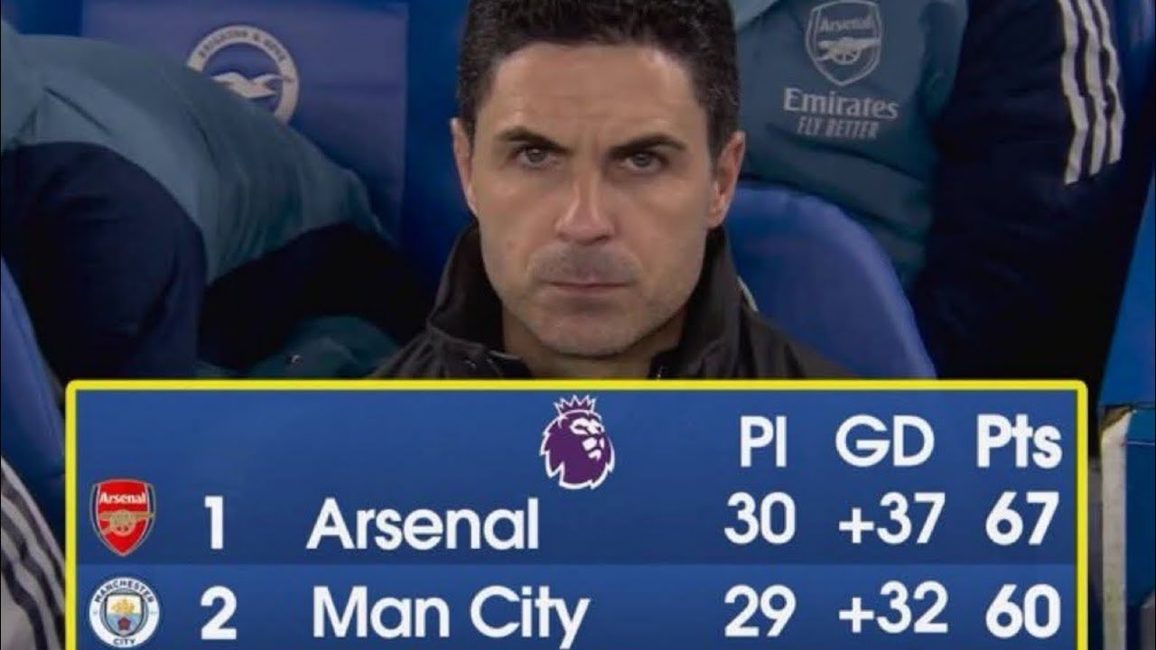 أرسنال و برايتون 1-0.... الأداء السيء.... هدية نوتنغهام...هل سيصبح حلم الدوري حقيقة؟