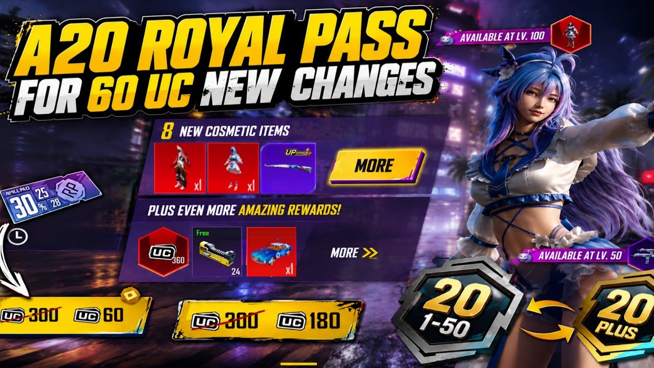 😱 A20 Royal Pass For 60 UC | Free UC Pack Everyone & A20 Pre-Order Perks New Changes | PUBGM