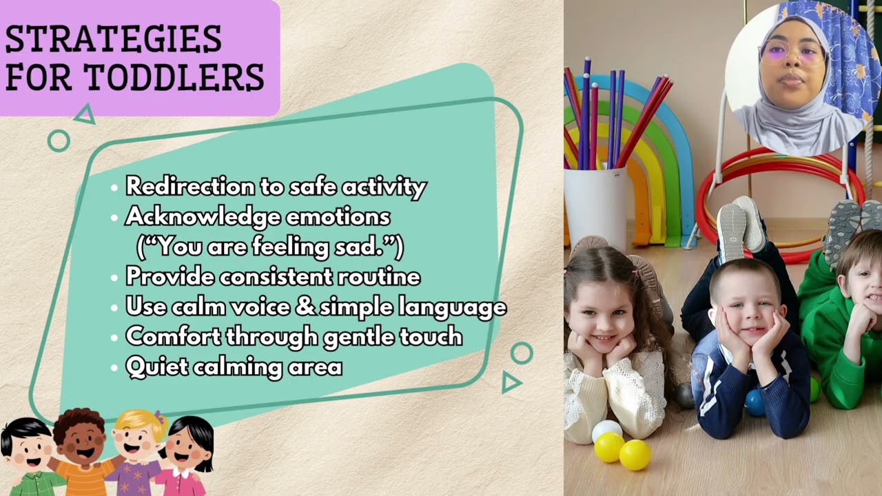 Managing Child Behavior CSZB2123- MC014