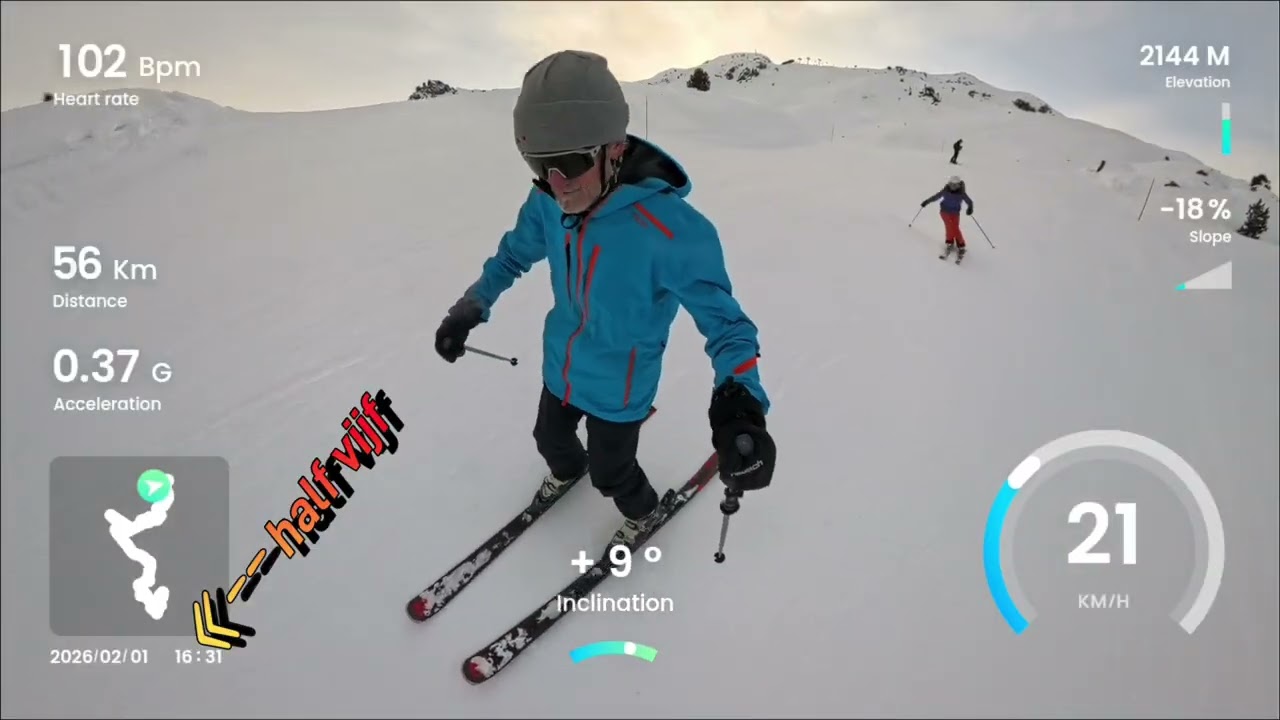 Skitrip - dag 2