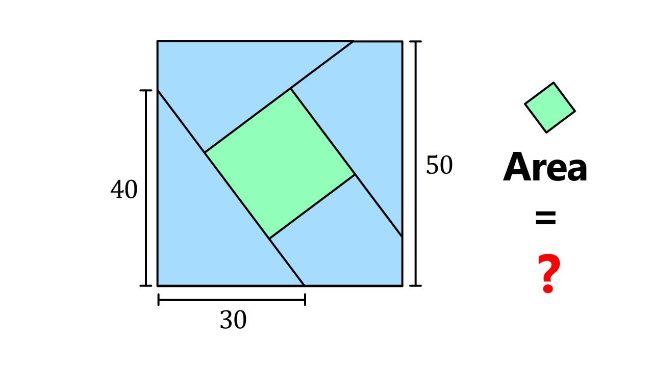 What is the area shaded in green?