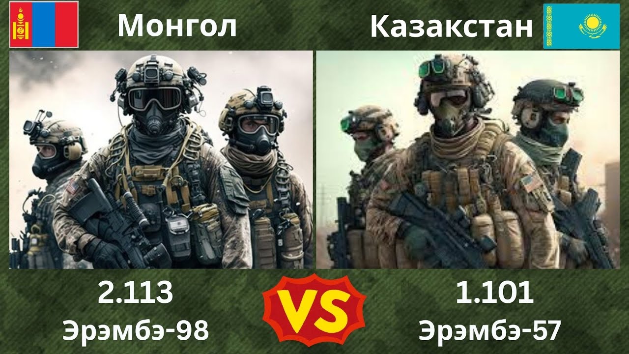 Монгол vs Казакстан зэвсэгт хүчин