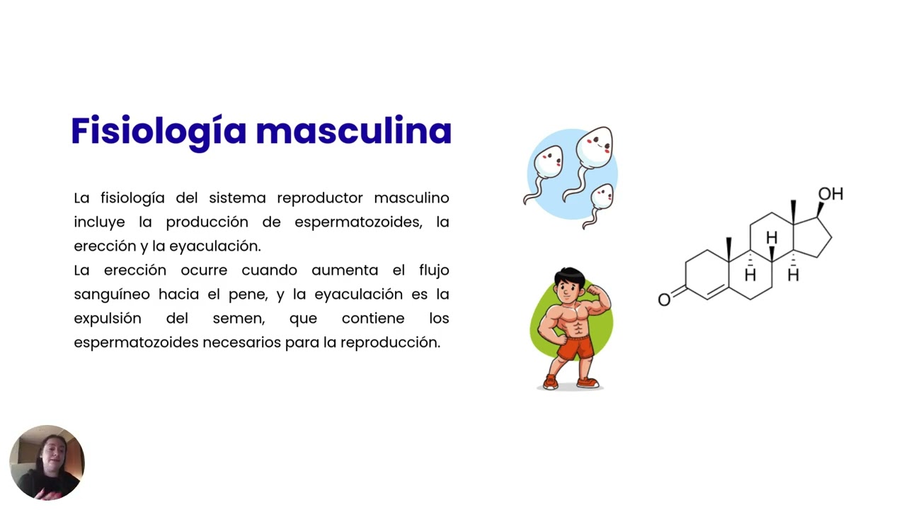 Sexualidad Humana 