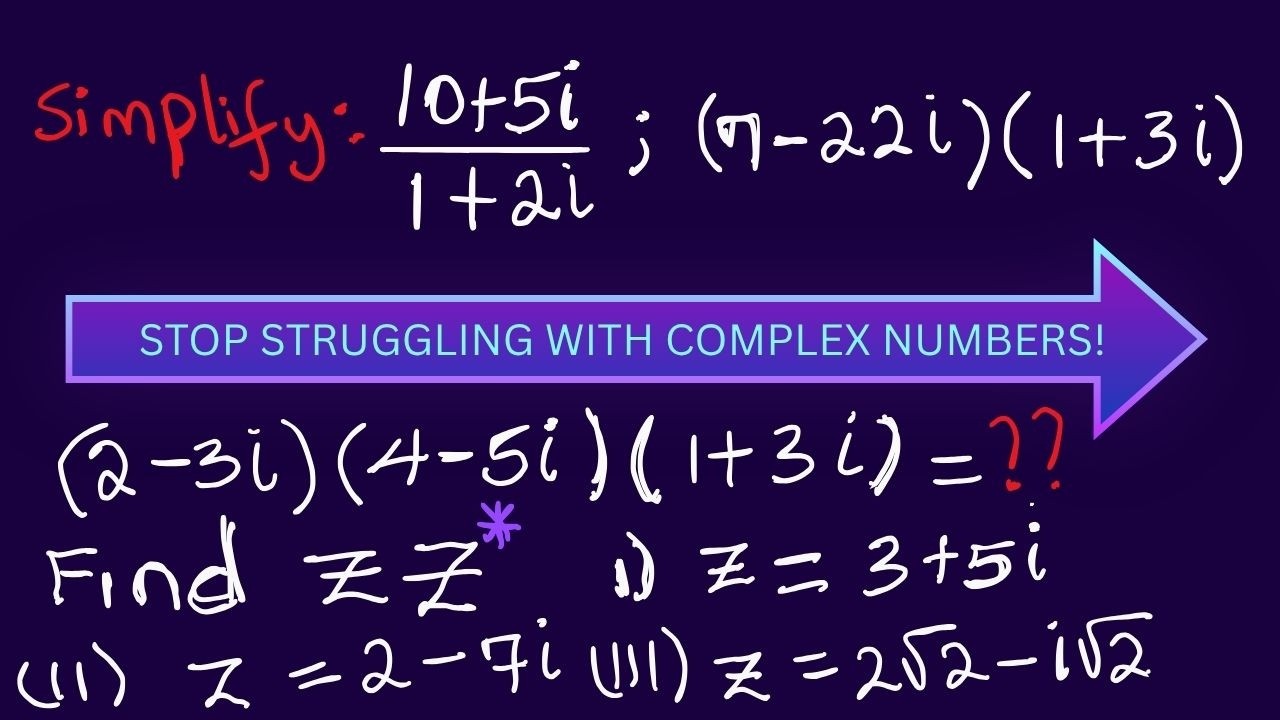 Complex Numbers Part 1 | Definition & Basic Operations (Add, Subtract, Multiply & Divide)