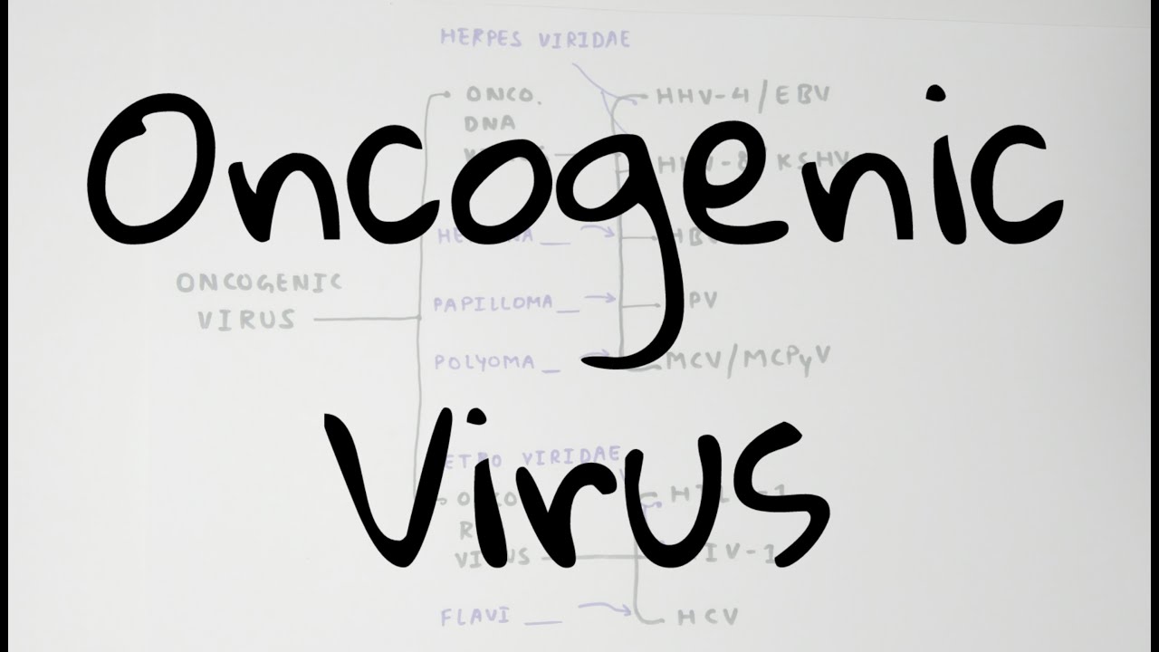 Oncogenic Viruses