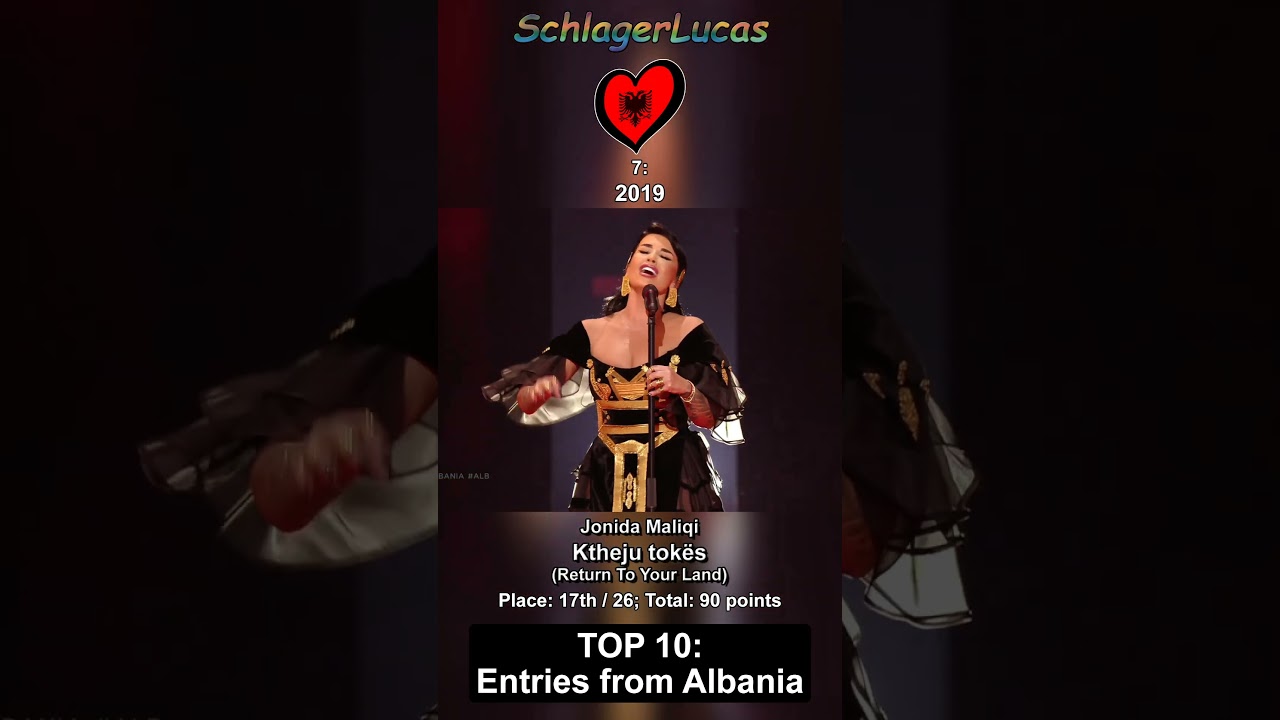 Top 10 Entries from Albania 🇦🇱 in Eurovision
