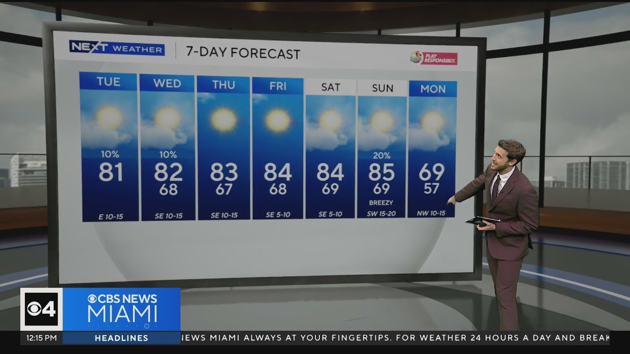 Warming trend to continue across South Florida before big temperature tumble next week