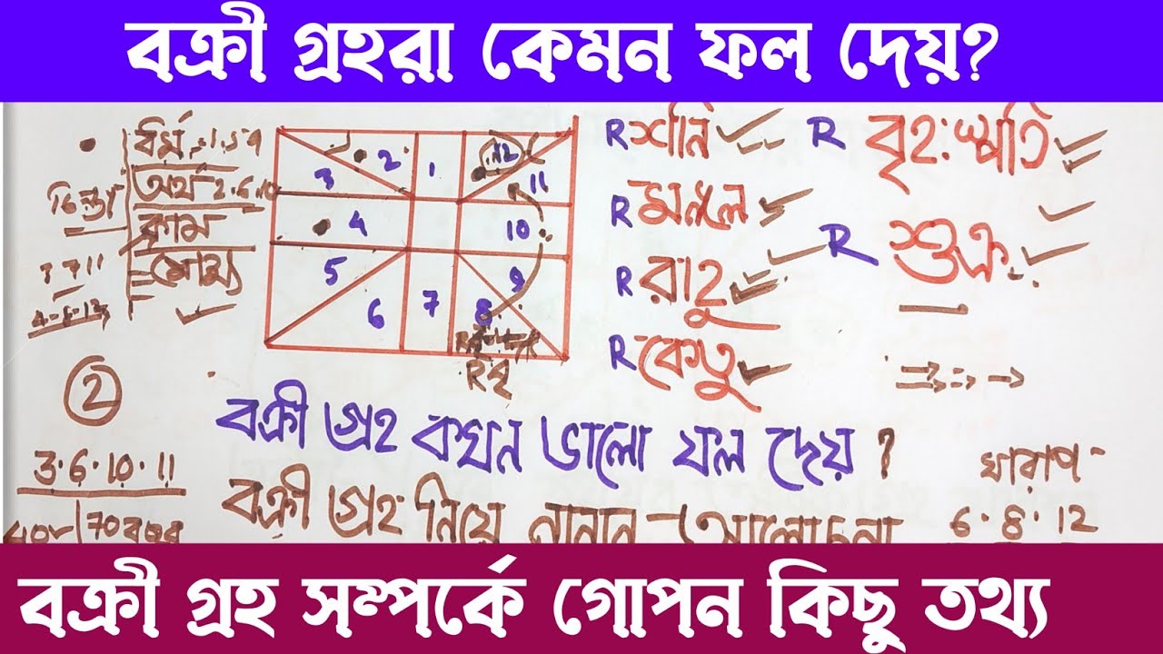 বক্রী গ্রহরা কেমন ফল দেয় | বক্রী গ্রহ সম্পর্কে সব প্রশ্নের উত্তর | #anandashastri 