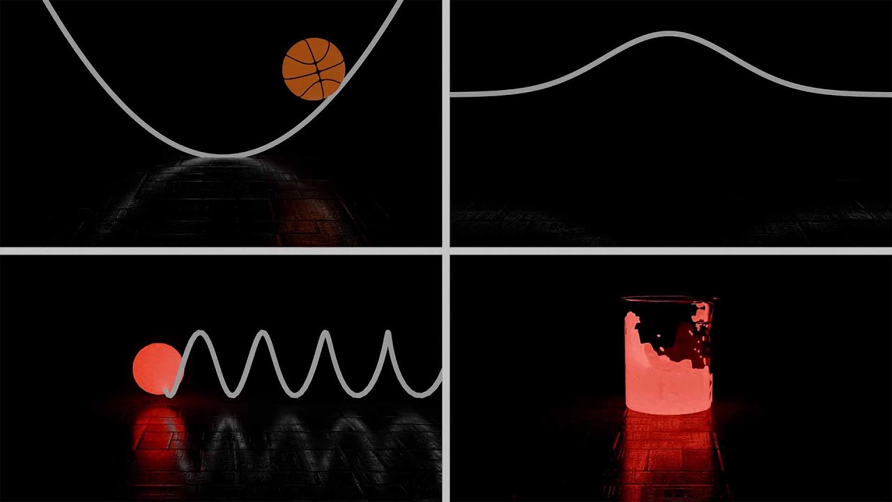 Why do physicists love the Harmonic Oscillator