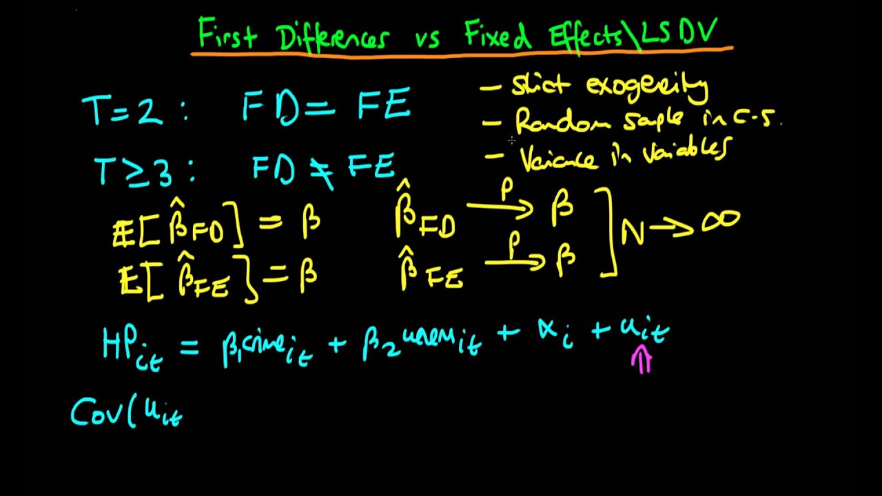 Fixed Effects and First Differences comparison - part 1