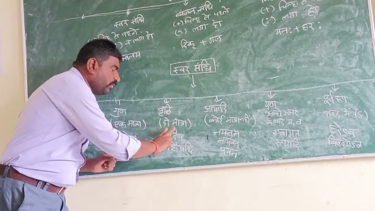 संधि को ट्रिक के माध्यम से समझाया गया