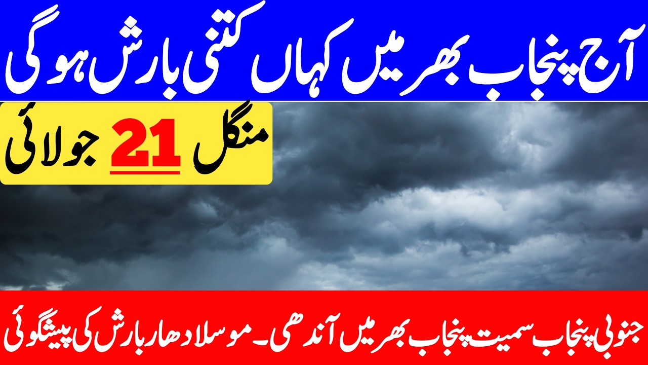 Torrential Rainfall & Flood Warning In Current Week | Today Weather Update | Punjab Weather Report