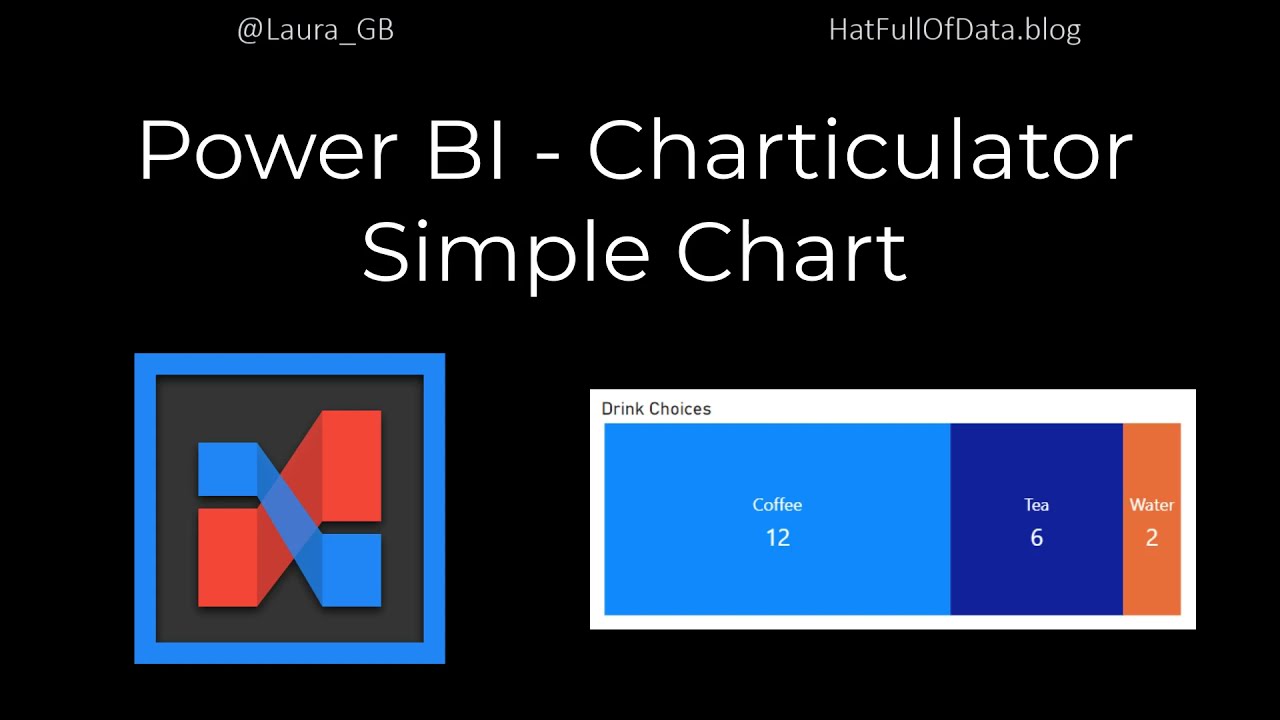 Power BI Charticulator Simple Bar Chart