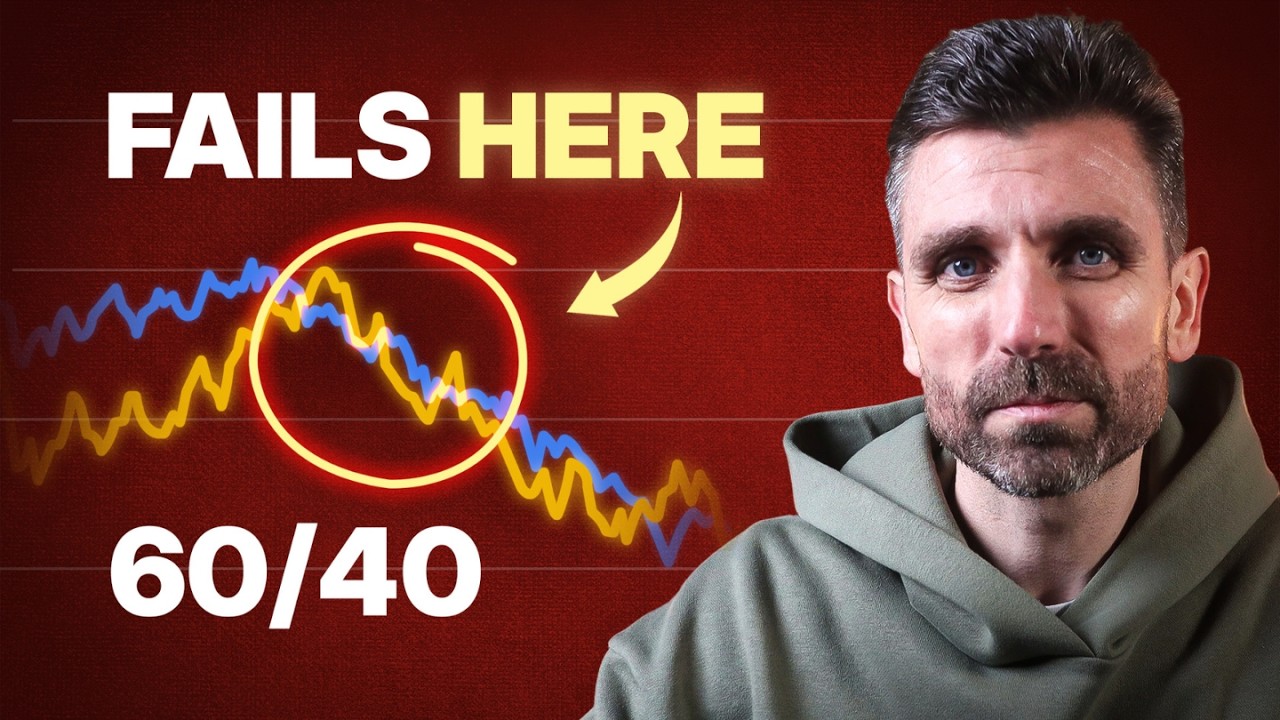 Retirees, 60/40 Won't Protect You in Markets Like This