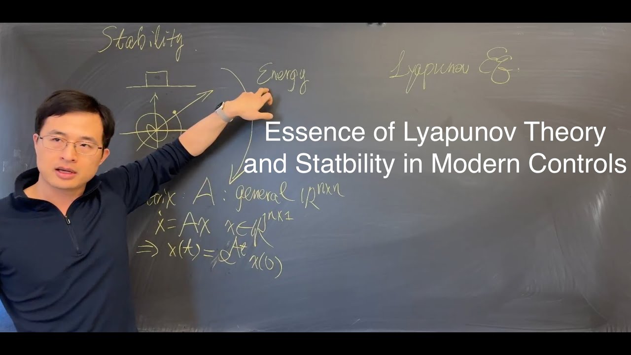 🔹 Understanding Lyapunov Stability in Modern Control Systems 🔹
