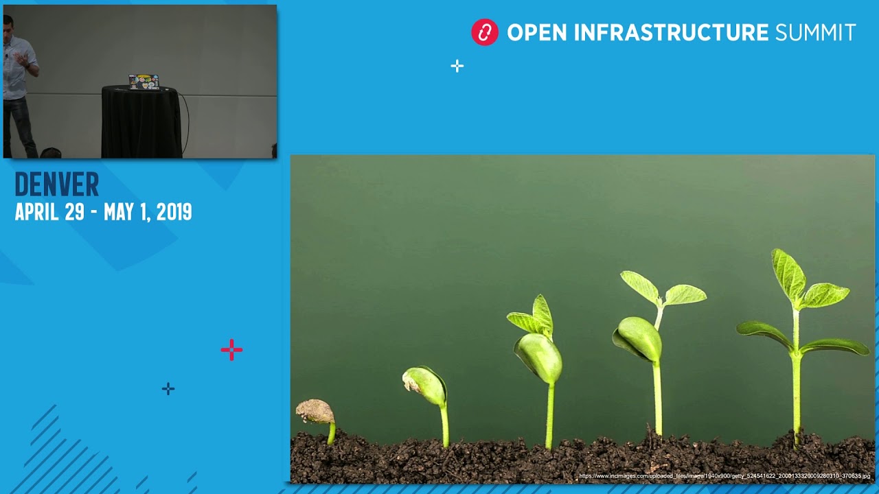 Kata Containers, story of a container runtime
