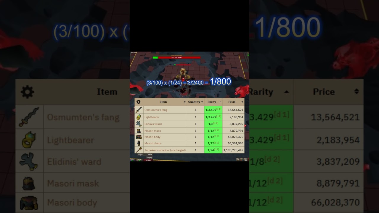 Tumeken's Shadow True Drop Rate from TOA Raid #shorts #osrs #gaming #bossfight #osrstips #osrswiki