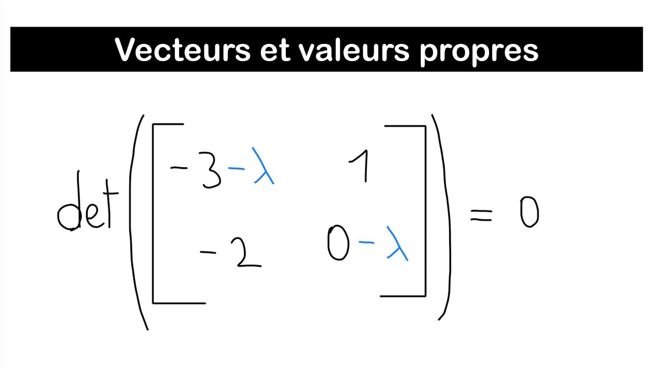 Trouver les vecteurs et valeurs propres d’une matrice | Algèbre linéaire