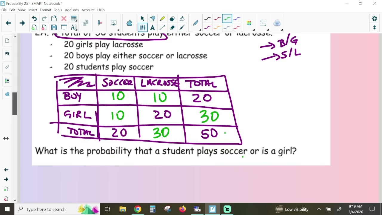 2-way tables we do \2026-03-04 09-06-26.mp4