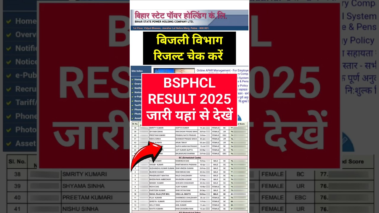 Bihar Bijli Vibhag Result 2025 | bsphcl technician grade 3 result 2025 kaise check karen #bsphcl