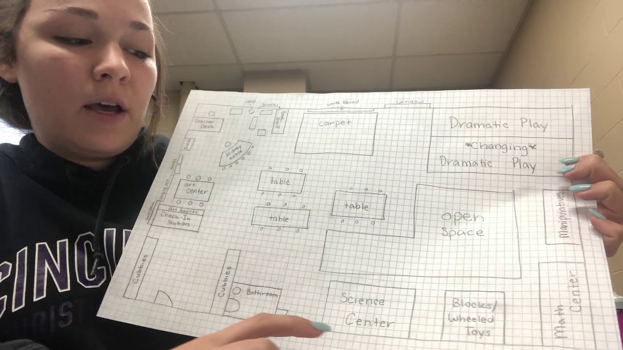 Classroom Floor Plan
