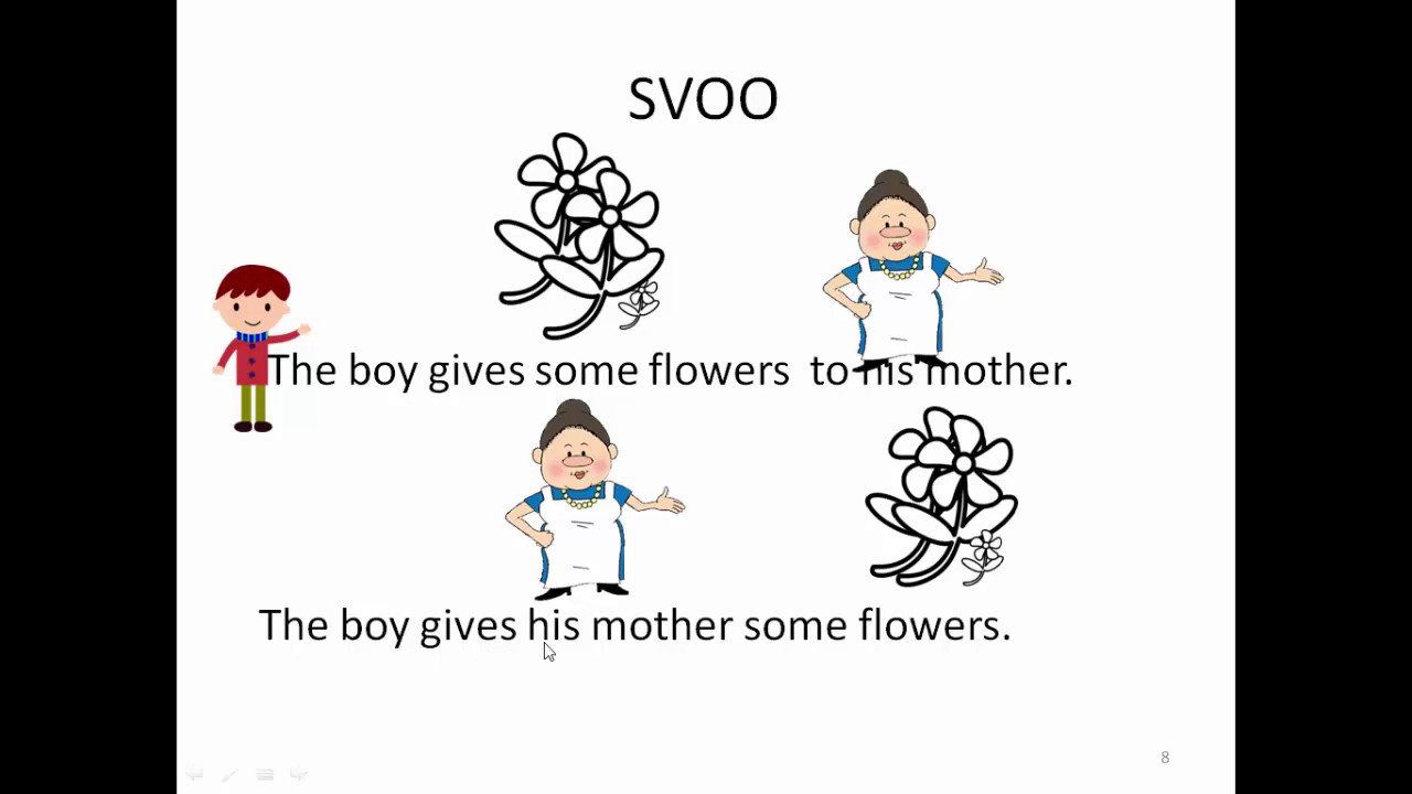 EVBM9 SVOO