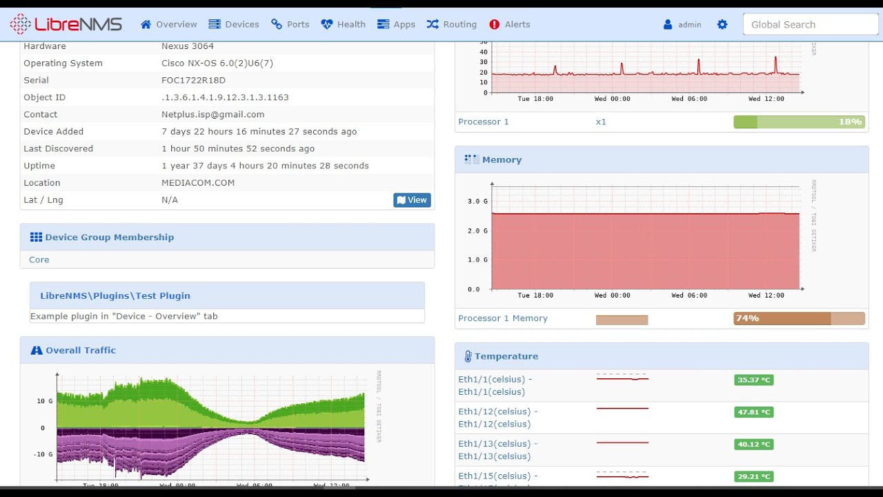 Introduction to LibreNMS and Prime Features - LibreNMS