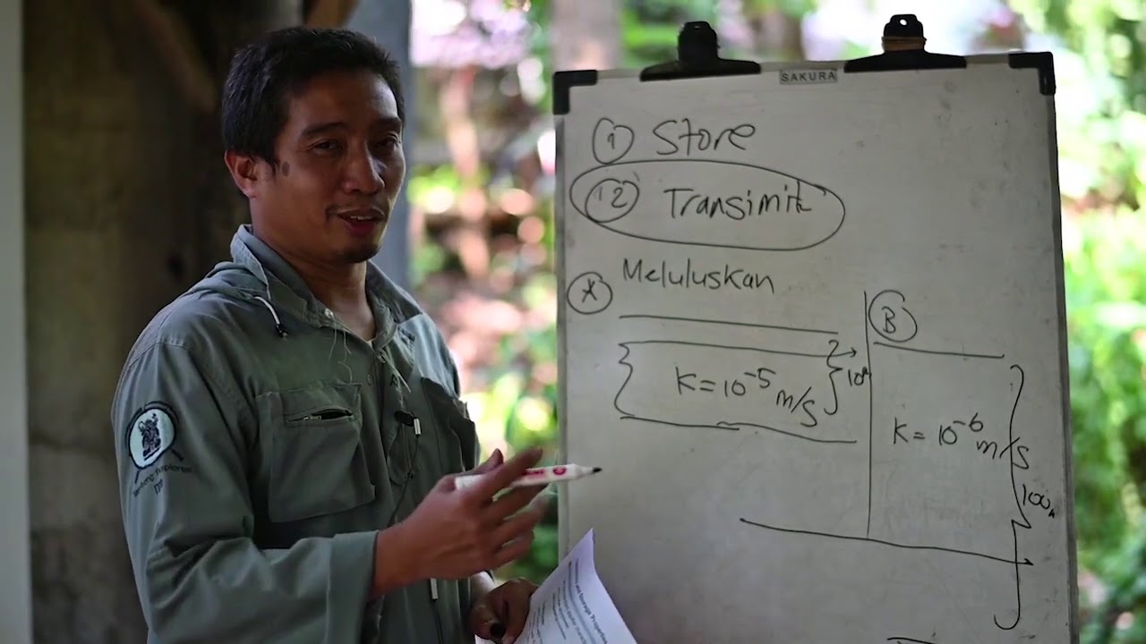 Hidrogeologi dan Sumberdaya Airtanah - 6 - Sistem Akuifer (lanjutan), Parameter Akuifer